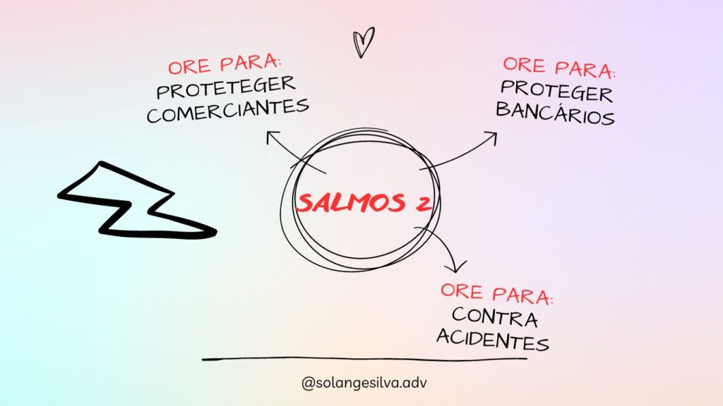 SALMO 2 – O Messias, senhor do universo