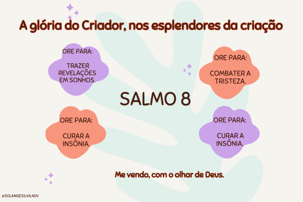 SALMO 8 - A glória do Criador, nos esplendores da criação.