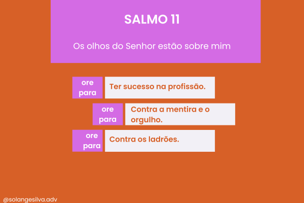 SALMO 11 - Confiança na Justiça Divina.