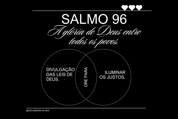 SALMO 96 | A glória de Deus entre todos os povos