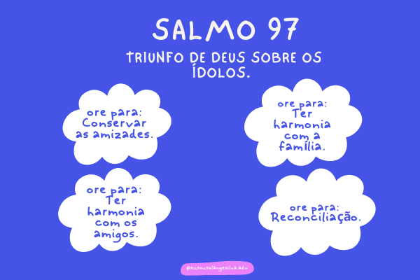 Salmo 97 - Triunfo de Deus sobre os ídolos