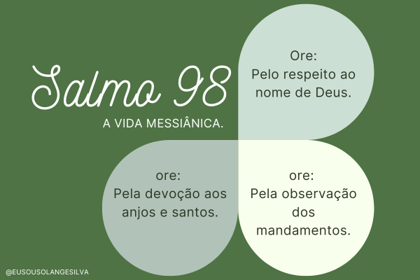 Salmo 98 - A vida messiânica